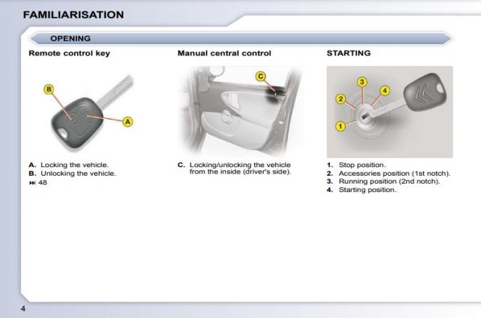 2010 Citroen C1 Owner's Manual