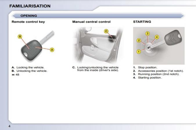 2011 Citroen C1 Owner's Manual